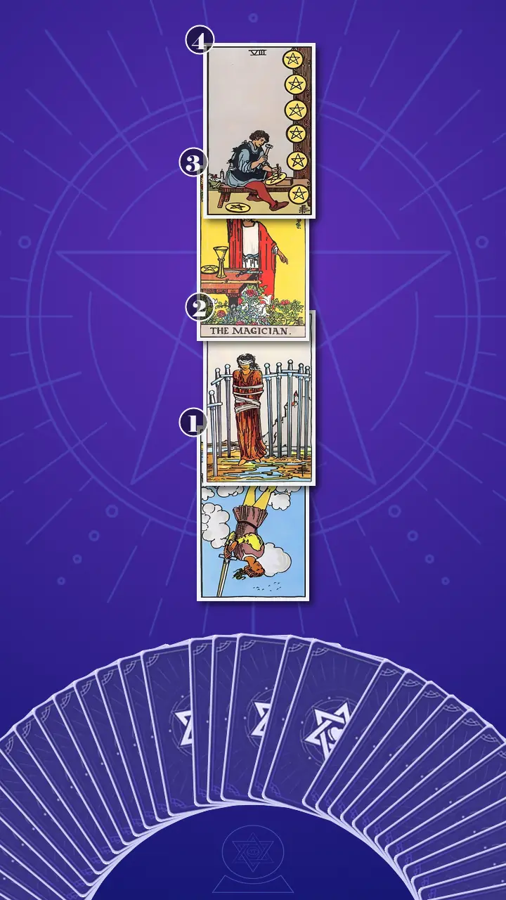 Tarot Card Spread:Four-Layer Insight Ladder