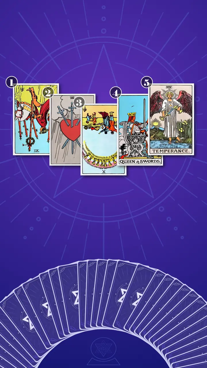 Tarot Card Spread:The Shadow Spread Tarot Card Spread:The Shadow Spread