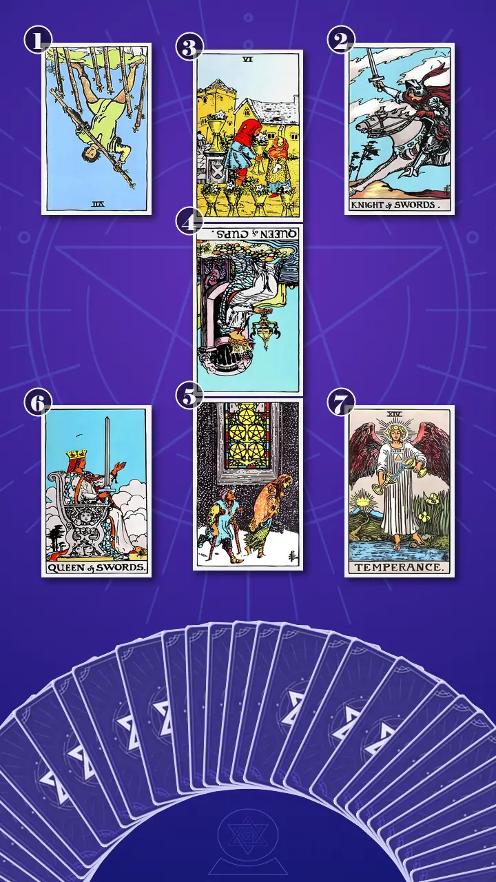 Tarot Card Spread:Relationship Spread · Context Edition Tarot Card Spread:Relationship Spread · Context Edition