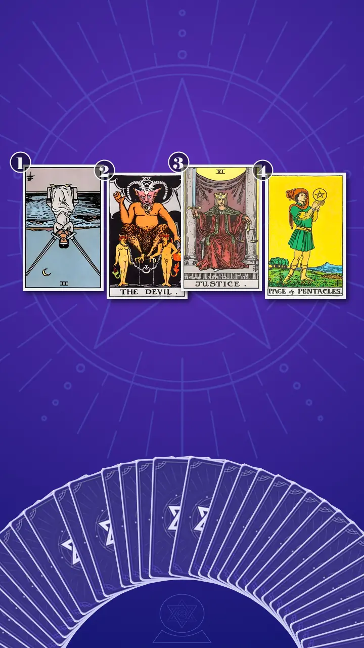 Tarot Card Spread:The Shadow Spread Tarot Card Spread:The Shadow Spread