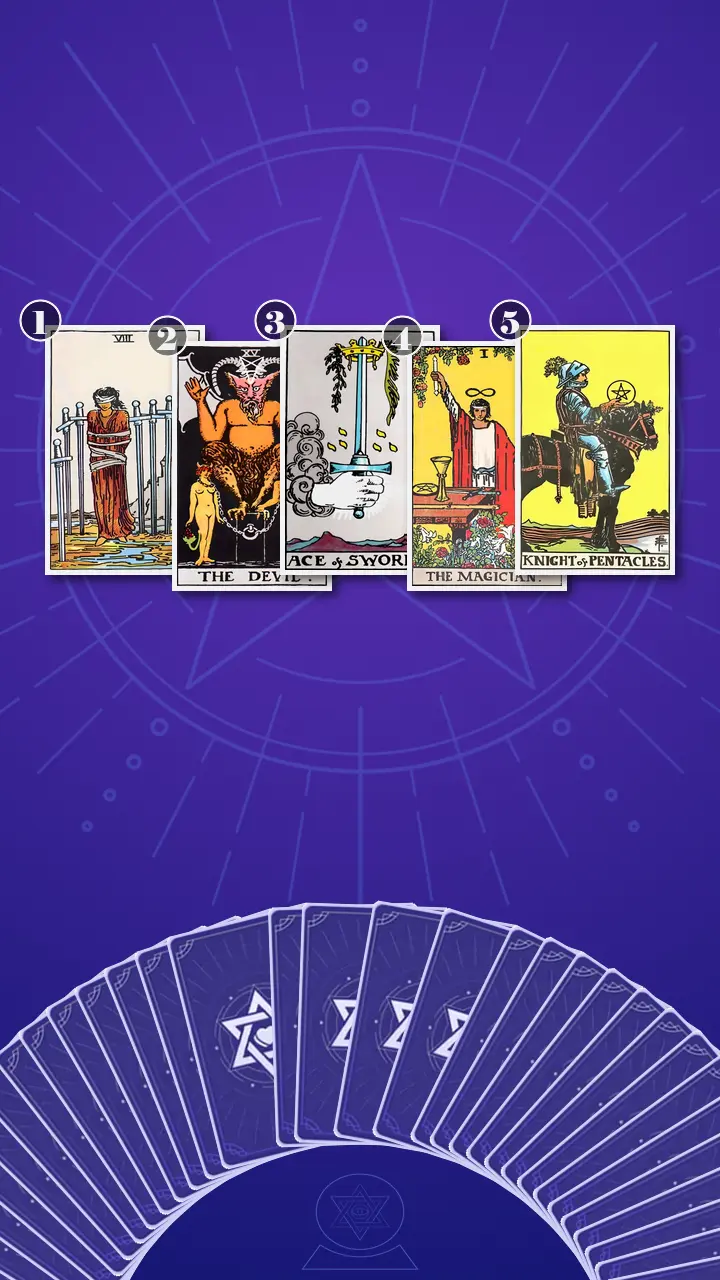 Tarot Card Spread:The Shadow Spread · Context Edition Tarot Card Spread:The Shadow Spread · Context Edition