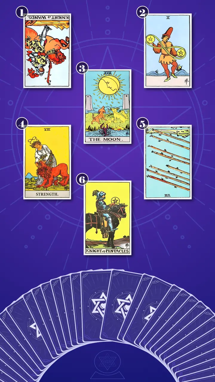 Tarot Card Spread:Relationship Spread Tarot Card Spread:Relationship Spread