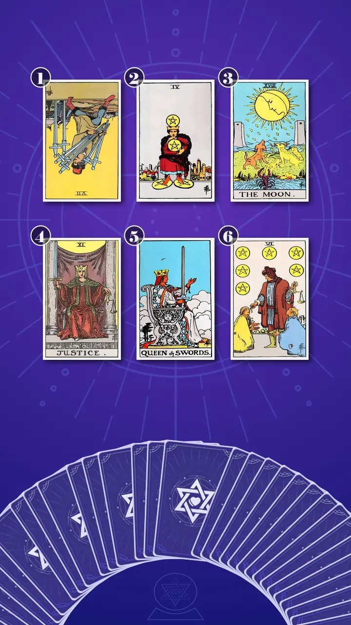 Tarot Card Spread:Transformation Path Grid (6) · Context Edition