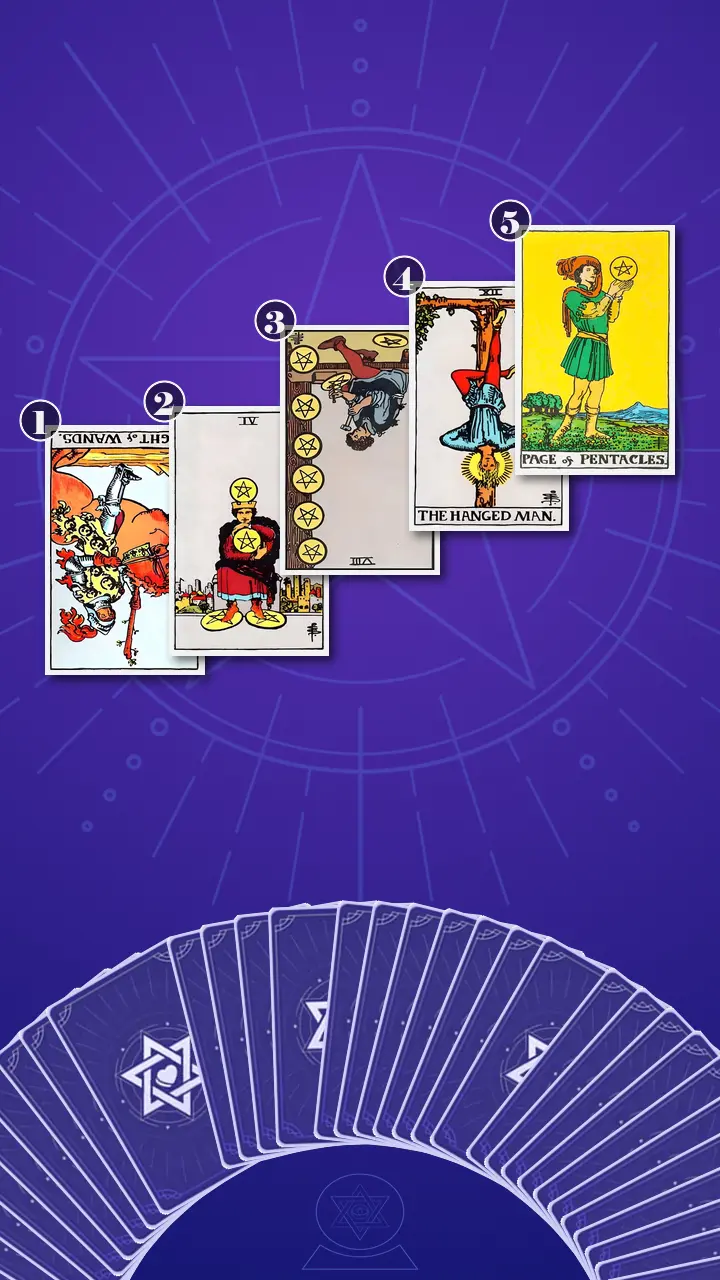 Tarot Card Spread:The Shadow Spread Tarot Card Spread:The Shadow Spread