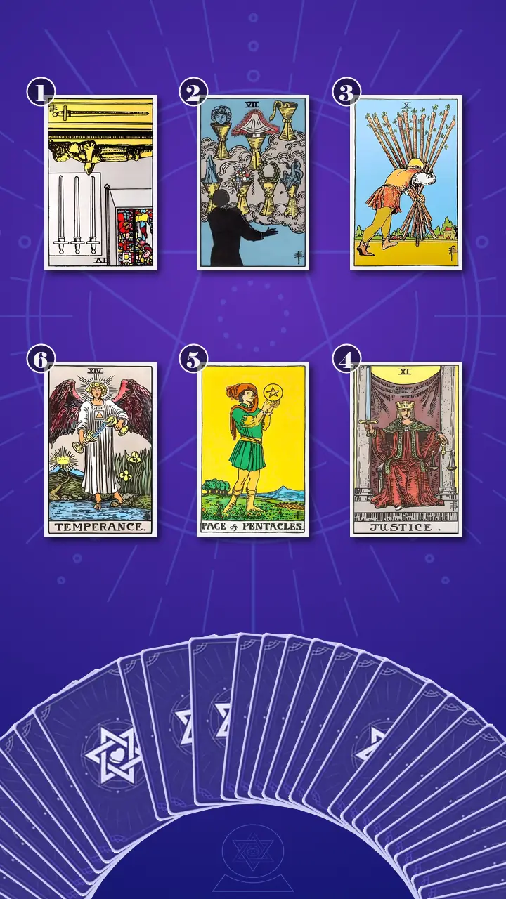 Tarot Card Spread:Transformation Path Grid (6) · Context Edition