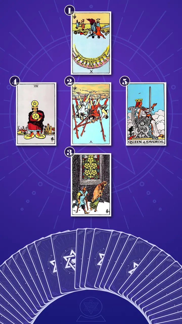 Tarot Card Spread:The Shadow Spread