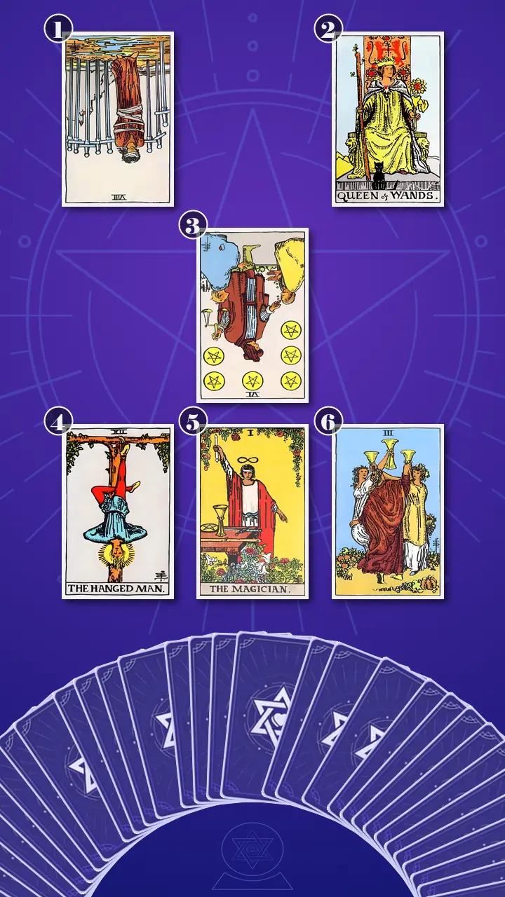 Tarot Card Spread:Relationship Spread · Context Edition Tarot Card Spread:Relationship Spread · Context Edition