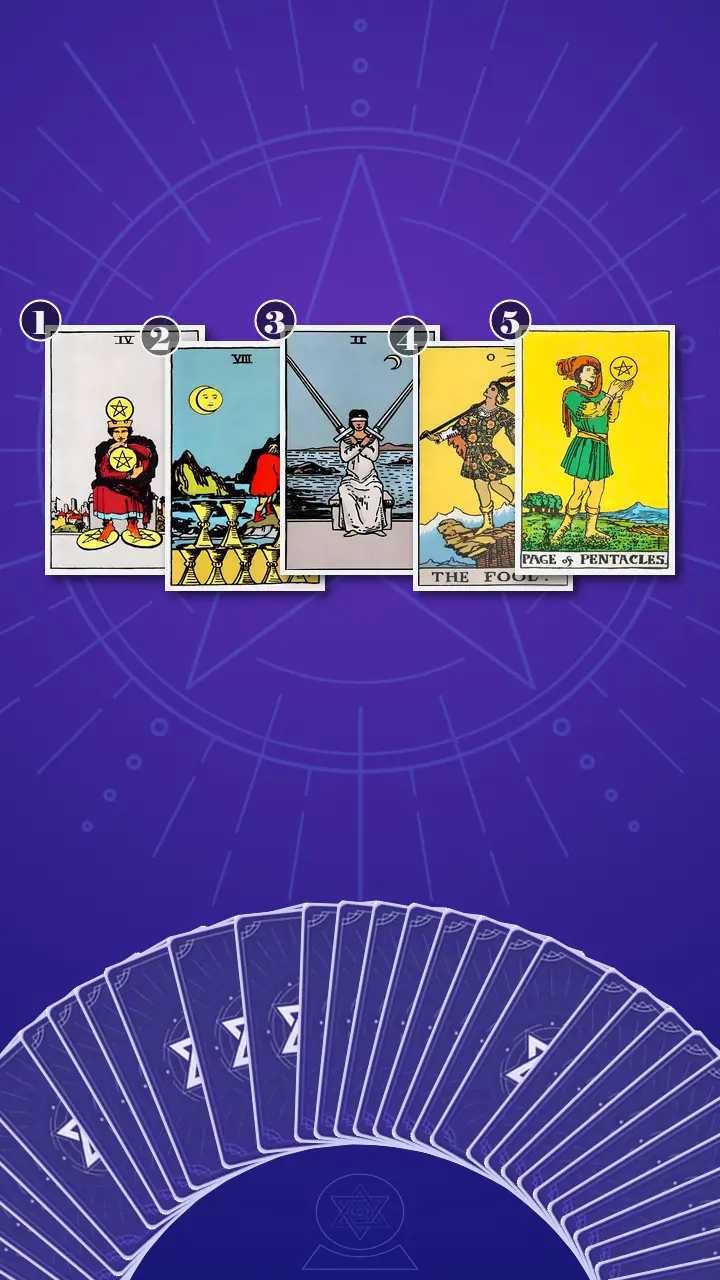 Tarot Card Spread:The Shadow Spread Tarot Card Spread:The Shadow Spread
