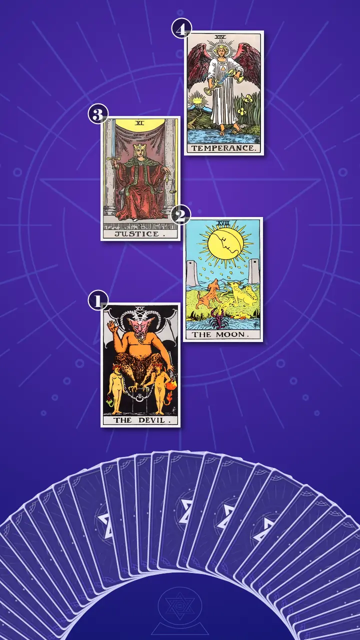 Tarot Card Spread:The Shadow Spread · Context Edition
