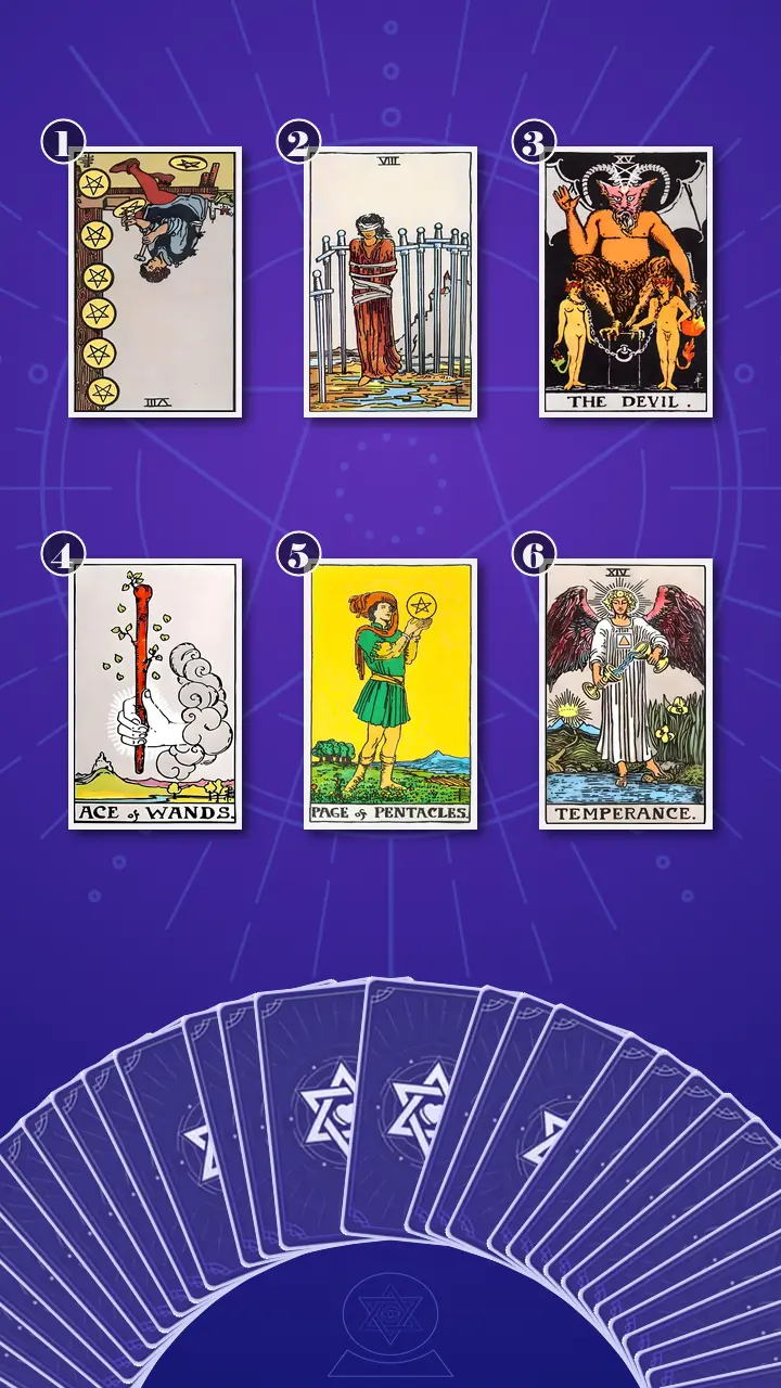 Tarot Card Spread:Transformation Path Grid (6) · Context Edition Tarot Card Spread:Transformation Path Grid (6) · Context Edition