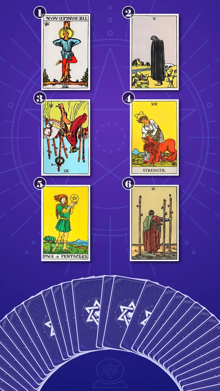 Tarot Card Spread:Transformation Path Grid · Context Edition