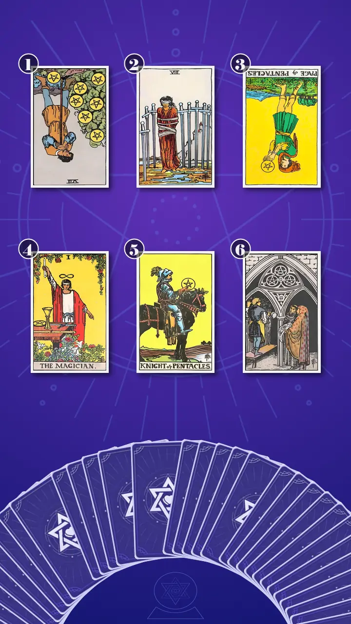 Tarot Card Spread:Transformation Path Grid Context Edition Tarot Card Spread:Transformation Path Grid Context Edition