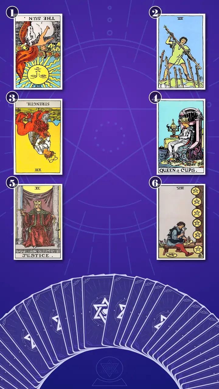 Tarot Card Spread:Four-Layer Insight Ladder · Context Edition Tarot Card Spread:Four-Layer Insight Ladder · Context Edition