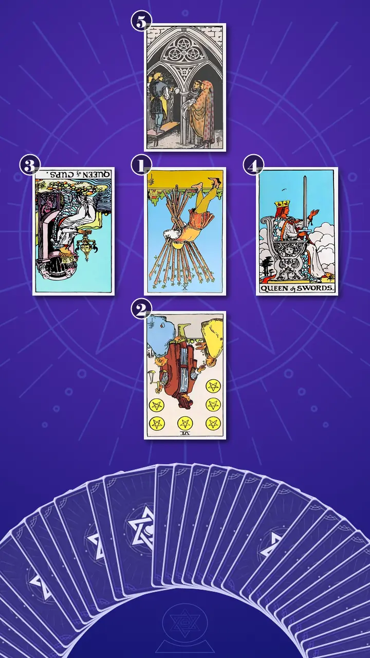 Tarot Card Spread:Five-Card Problem-Solution Spread