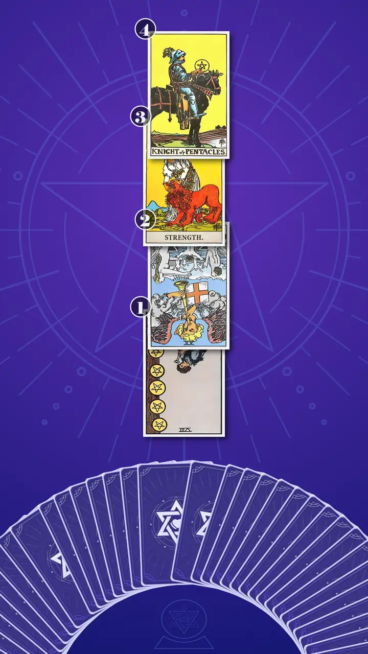 Tarot Card Spread:Four-Layer Insight Ladder Tarot Card Spread:Four-Layer Insight Ladder