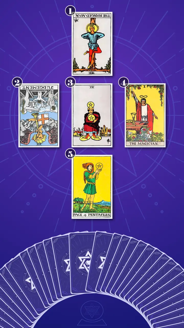 Tarot Card Spread:The Shadow Spread Tarot Card Spread:The Shadow Spread