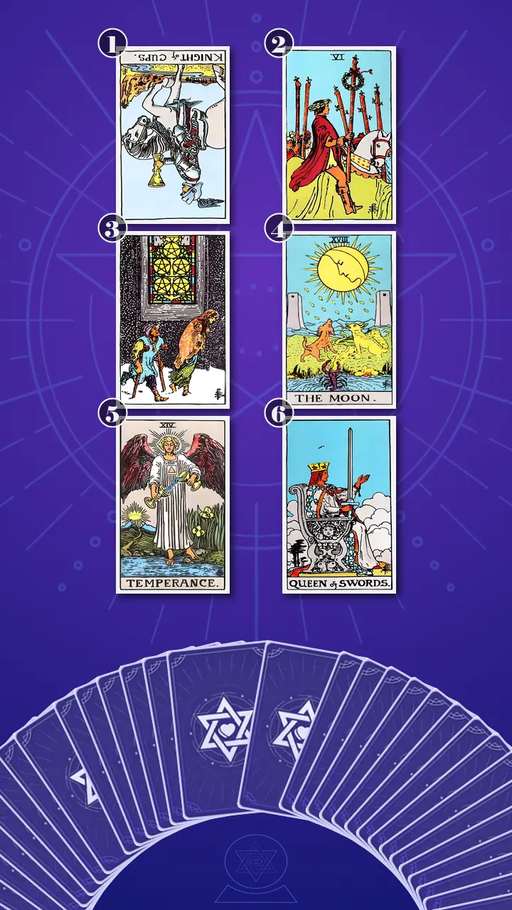 Tarot Card Spread:Relationship Spread · Context Edition Tarot Card Spread:Relationship Spread · Context Edition