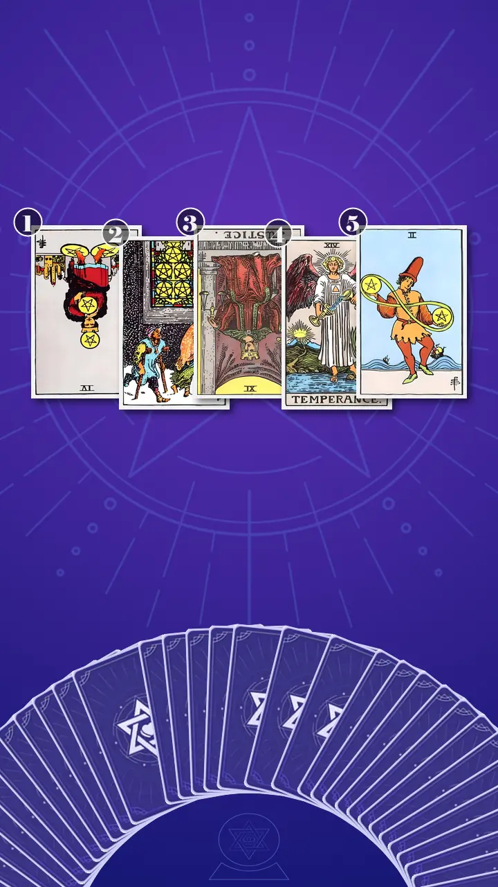 Tarot Card Spread:The Shadow Spread · Context Edition Tarot Card Spread:The Shadow Spread · Context Edition