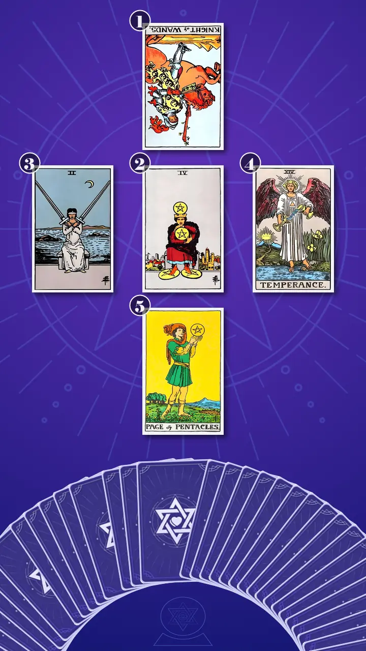Tarot Card Spread:The Shadow Spread · Context Edition