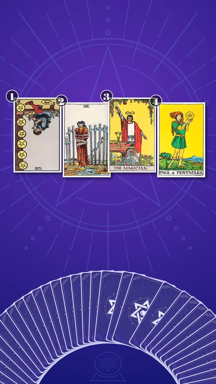 Tarot Card Spread:Four-Layer Insight Ladder · Context Edition Tarot Card Spread:Four-Layer Insight Ladder · Context Edition