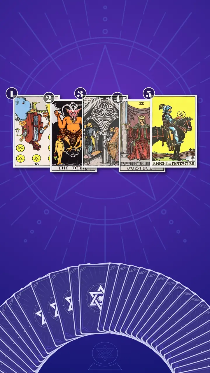Tarot Card Spread:The Shadow Spread Tarot Card Spread:The Shadow Spread