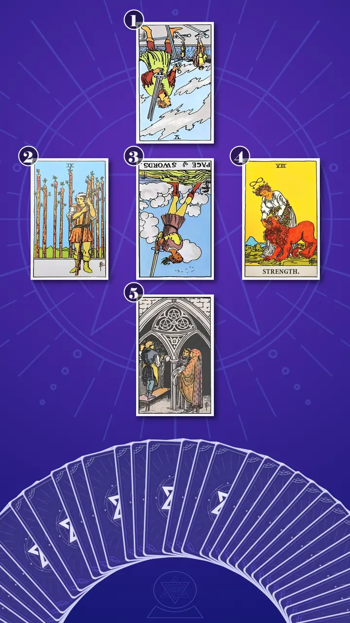Tarot Card Spread:The Shadow Spread · Context Edition
