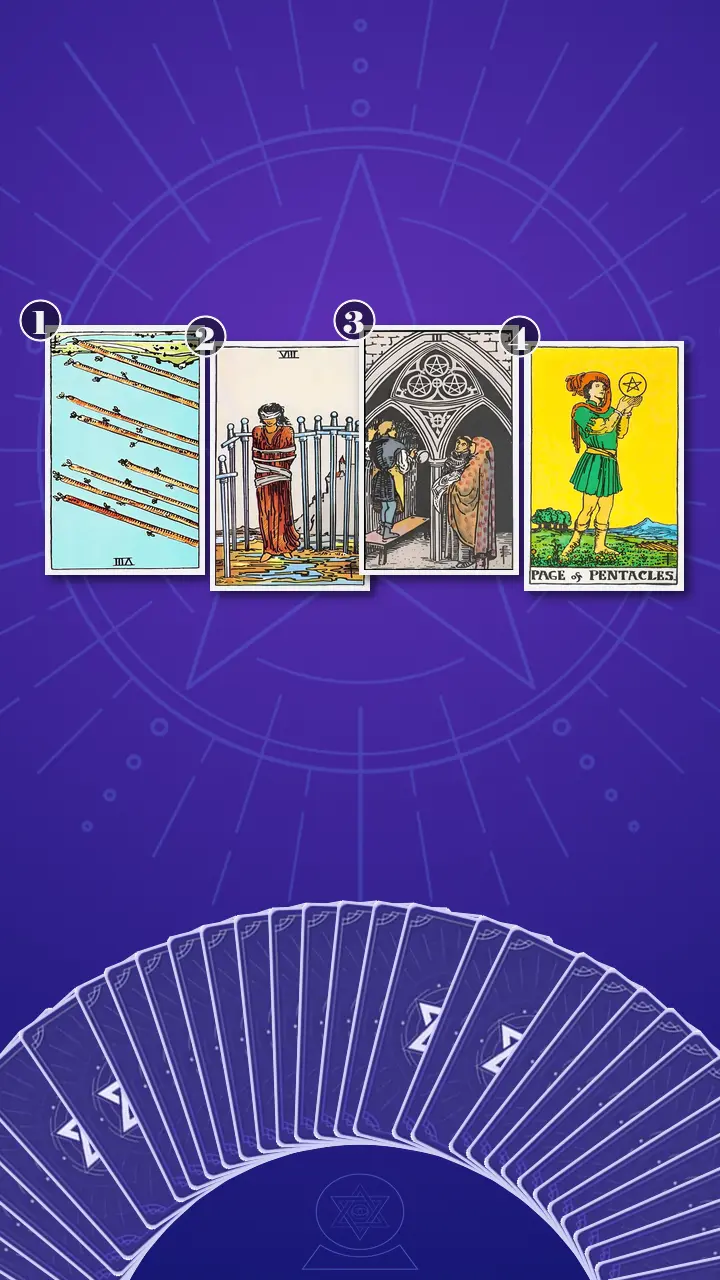 Tarot Card Spread:Problem-Cause-Advice-Outcome · Context Edition