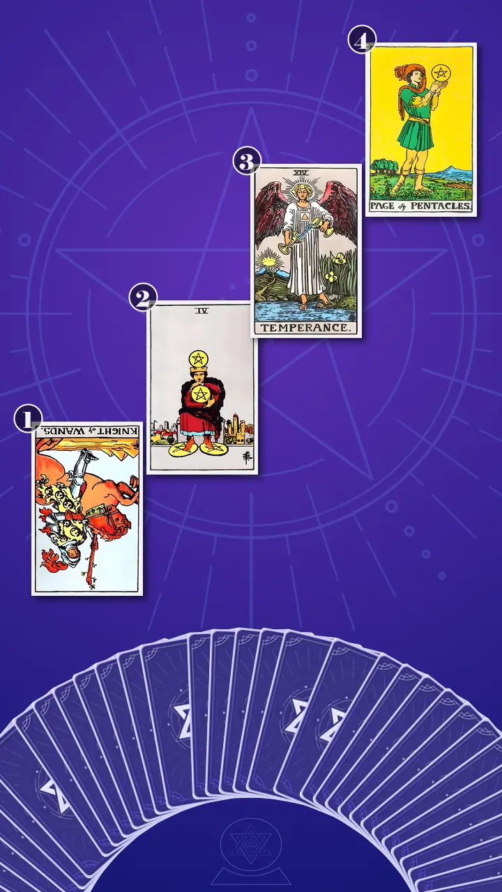 Tarot Card Spread:Four-Layer Insight Ladder Tarot Card Spread:Four-Layer Insight Ladder