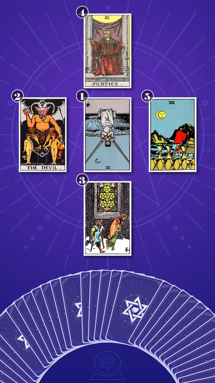 Tarot Card Spread:The Shadow Spread