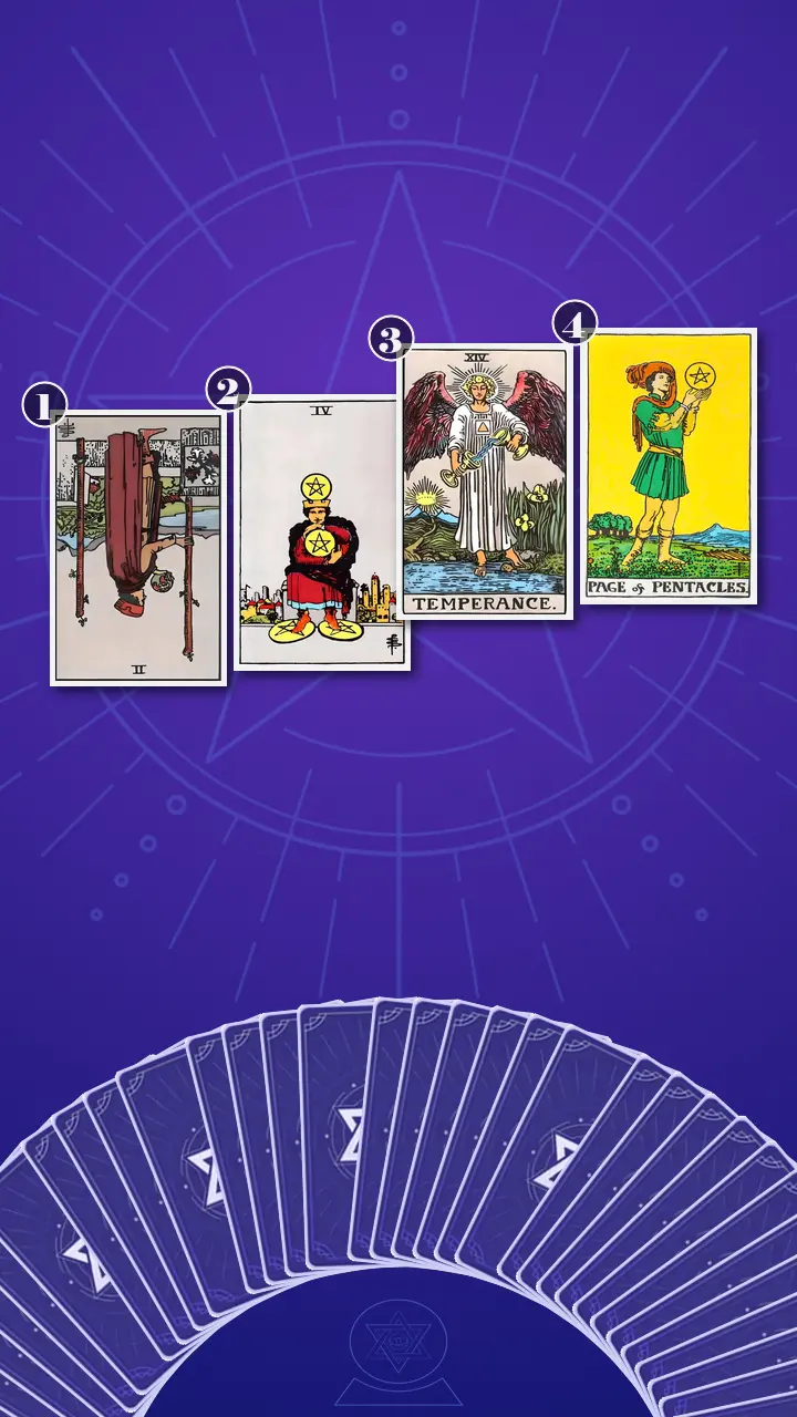 Tarot Card Spread:Four-Layer Insight Ladder · Context Edition Tarot Card Spread:Four-Layer Insight Ladder · Context Edition