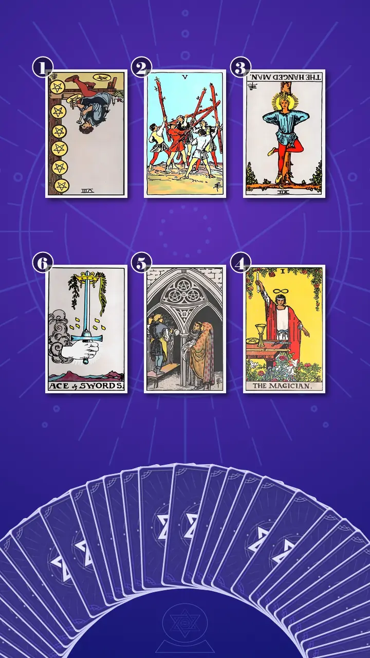 Tarot Card Spread:Transformation Path Grid · Context Edition