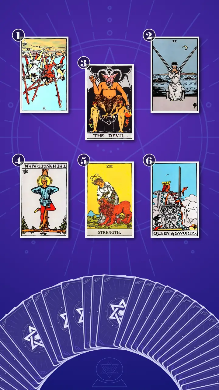 Tarot Card Spread:Relationship Spread · Context Edition Tarot Card Spread:Relationship Spread · Context Edition