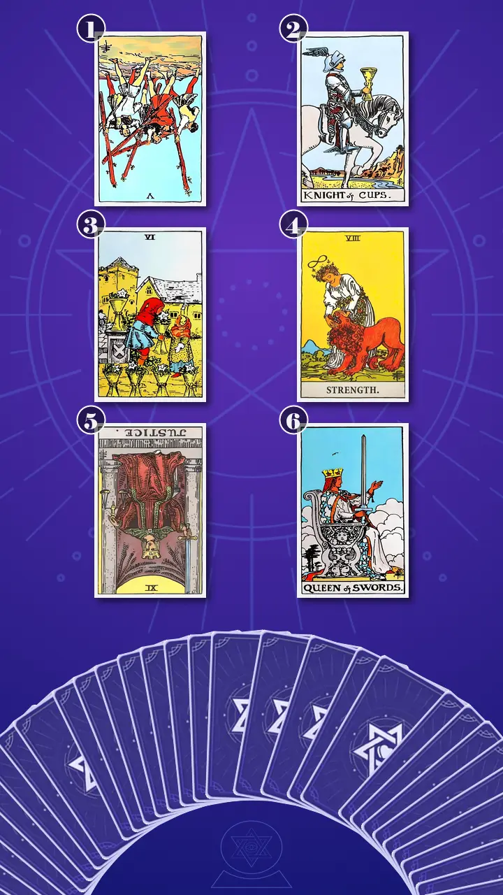 Tarot Card Spread:Relationship Spread