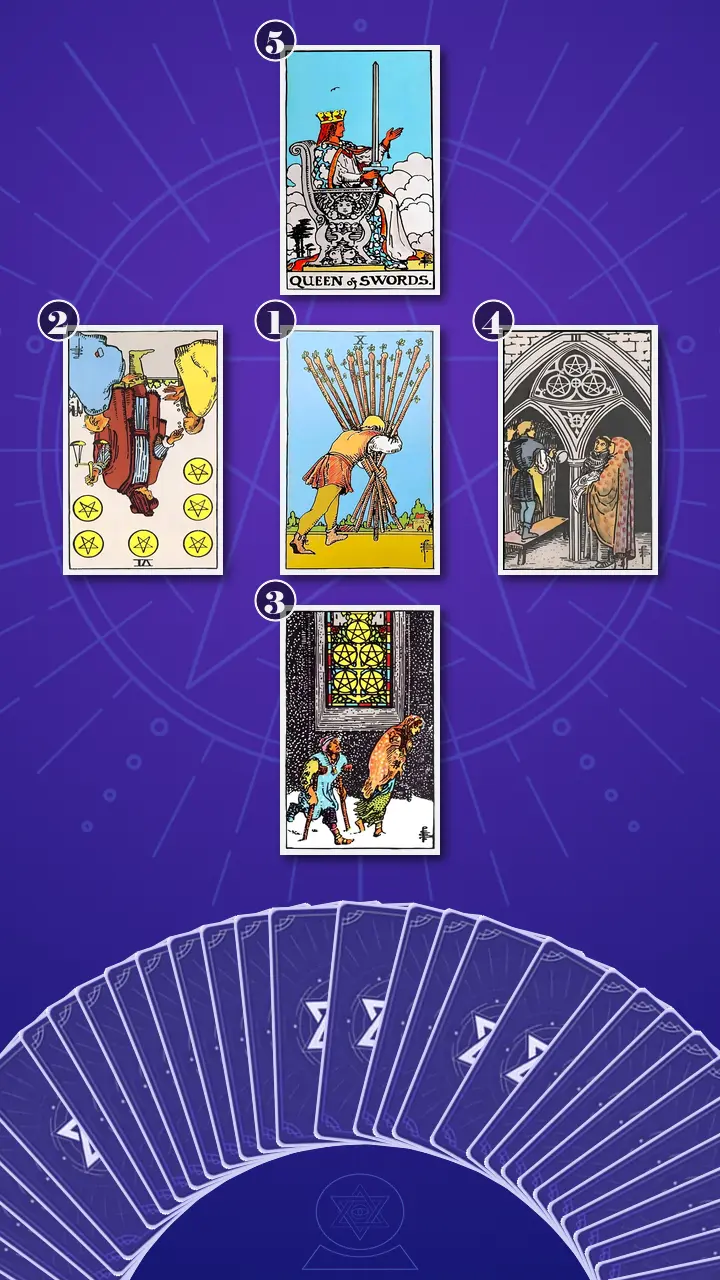 Tarot Card Spread:The Shadow Spread Tarot Card Spread:The Shadow Spread