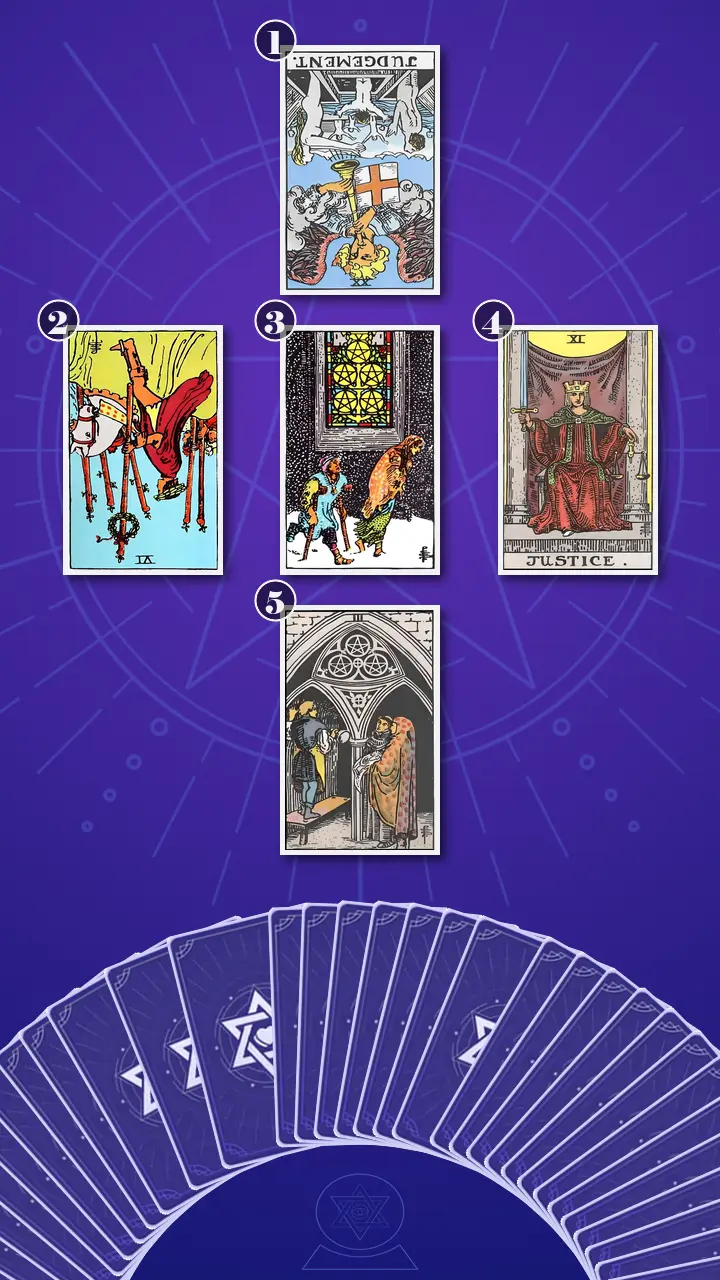 Tarot Card Spread:The Shadow Spread Tarot Card Spread:The Shadow Spread