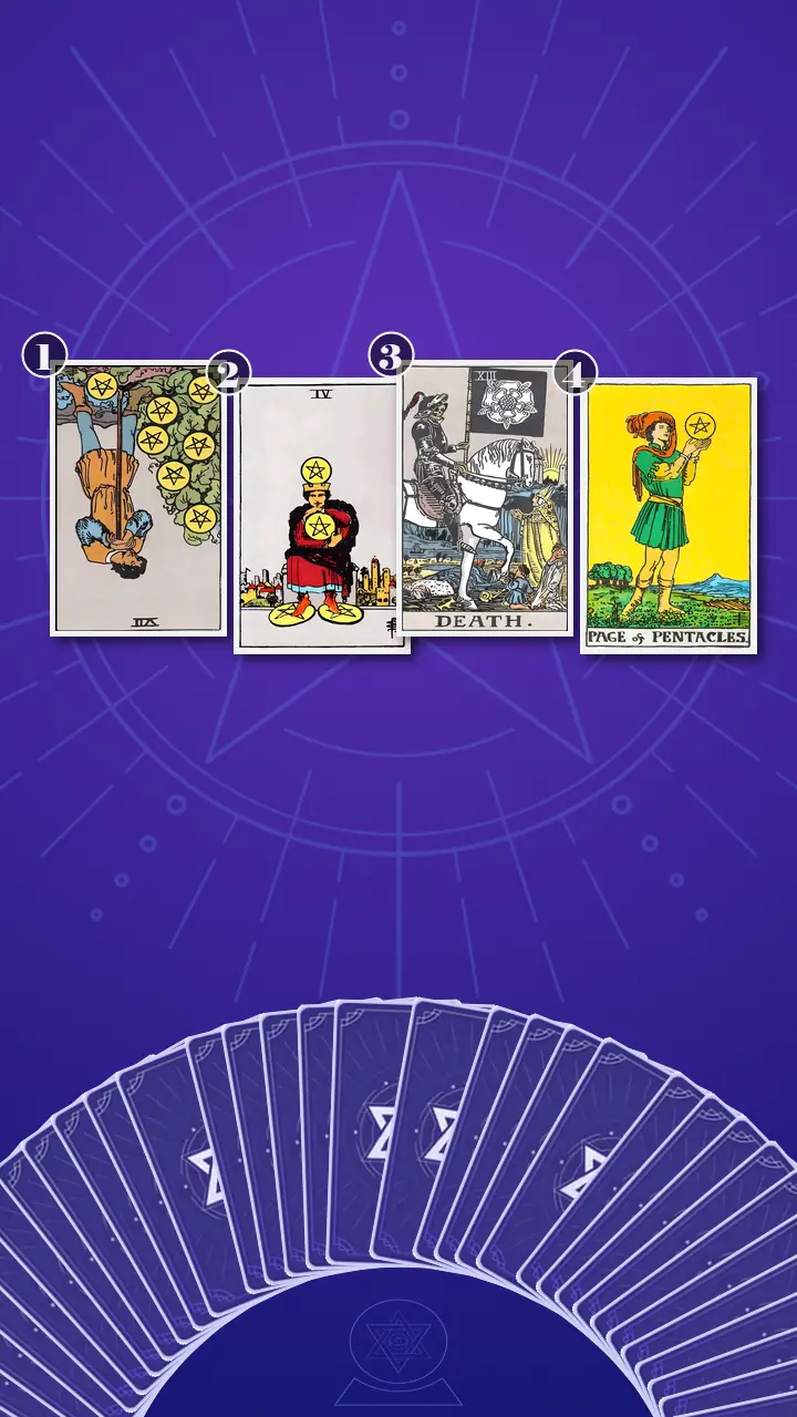Tarot Card Spread:Four-Layer Insight Ladder · Context Edition