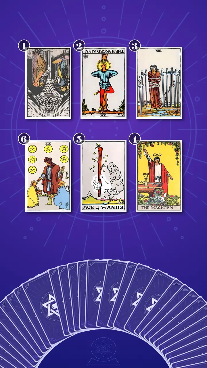 Tarot Card Spread:Transformation Path Grid · Context Edition