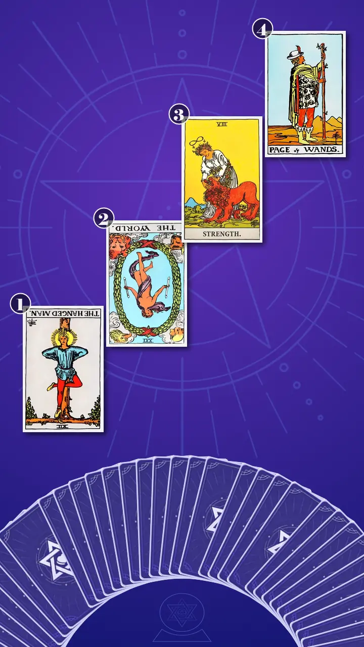 Tarot Card Spread:Four-Layer Insight Ladder