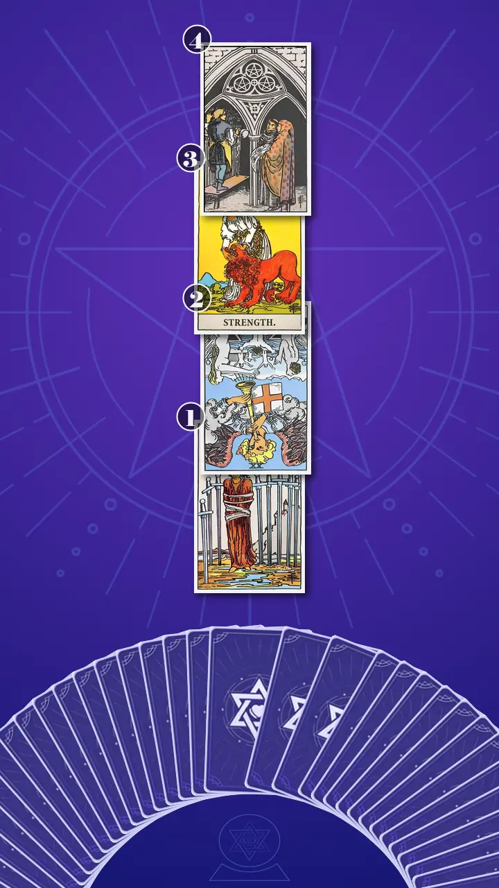 Tarot Card Spread:Four-Layer Insight Ladder Tarot Card Spread:Four-Layer Insight Ladder