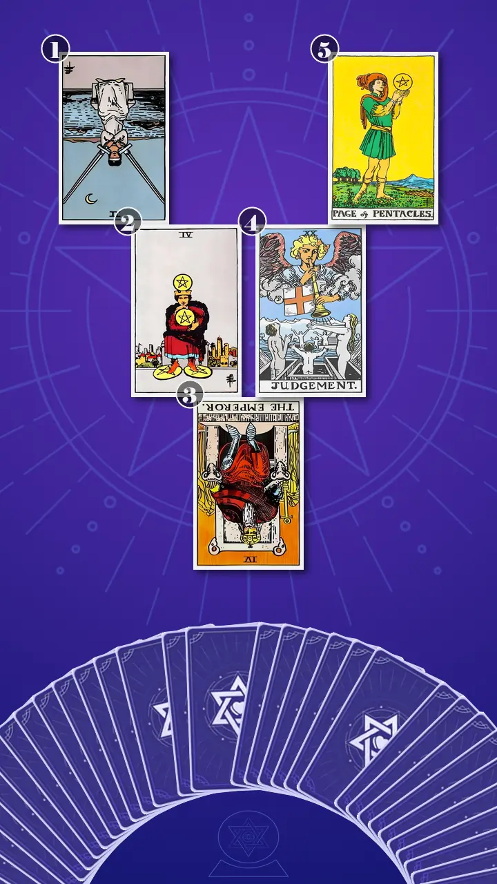 Tarot Card Spread:The Shadow Spread Tarot Card Spread:The Shadow Spread