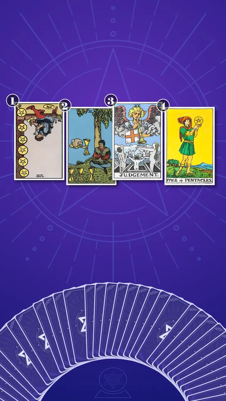 Tarot Card Spread:The Shadow Spread Tarot Card Spread:The Shadow Spread