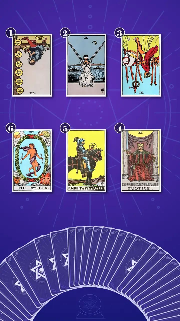 Tarot Card Spread:Transformation Path Grid · Context Edition Tarot Card Spread:Transformation Path Grid · Context Edition
