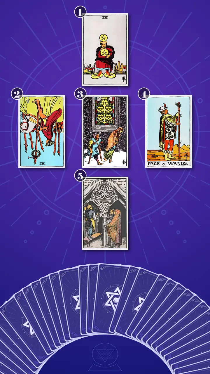 Tarot Card Spread:The Shadow Spread Tarot Card Spread:The Shadow Spread