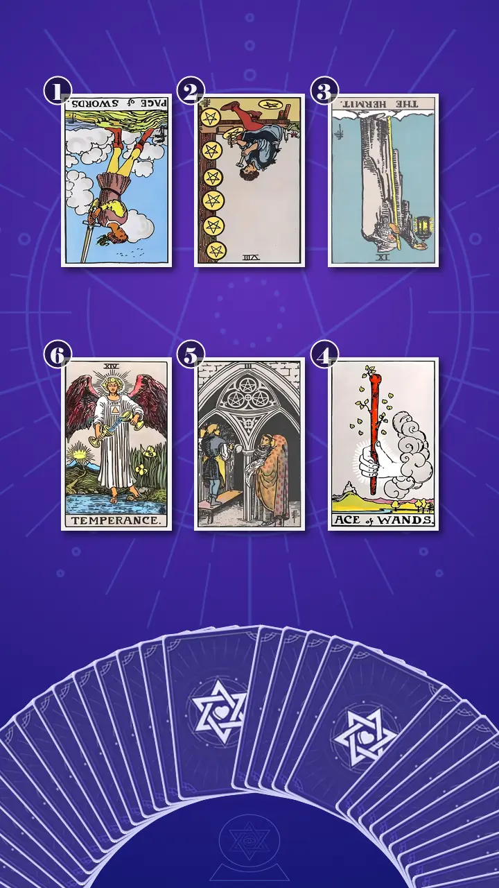 Tarot Card Spread:Transformation Path Grid · Context Edition Tarot Card Spread:Transformation Path Grid · Context Edition