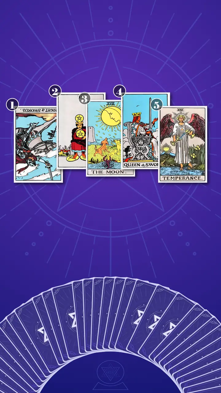 Tarot Card Spread:The Shadow Spread · Context Edition Tarot Card Spread:The Shadow Spread · Context Edition