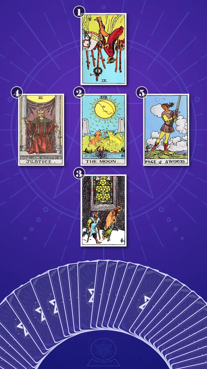 Tarot Card Spread:The Shadow Spread Tarot Card Spread:The Shadow Spread