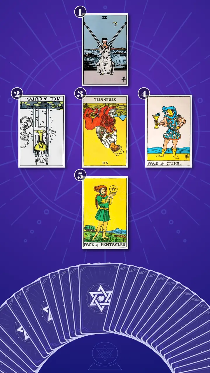 Tarot Card Spread:The Shadow Spread Tarot Card Spread:The Shadow Spread