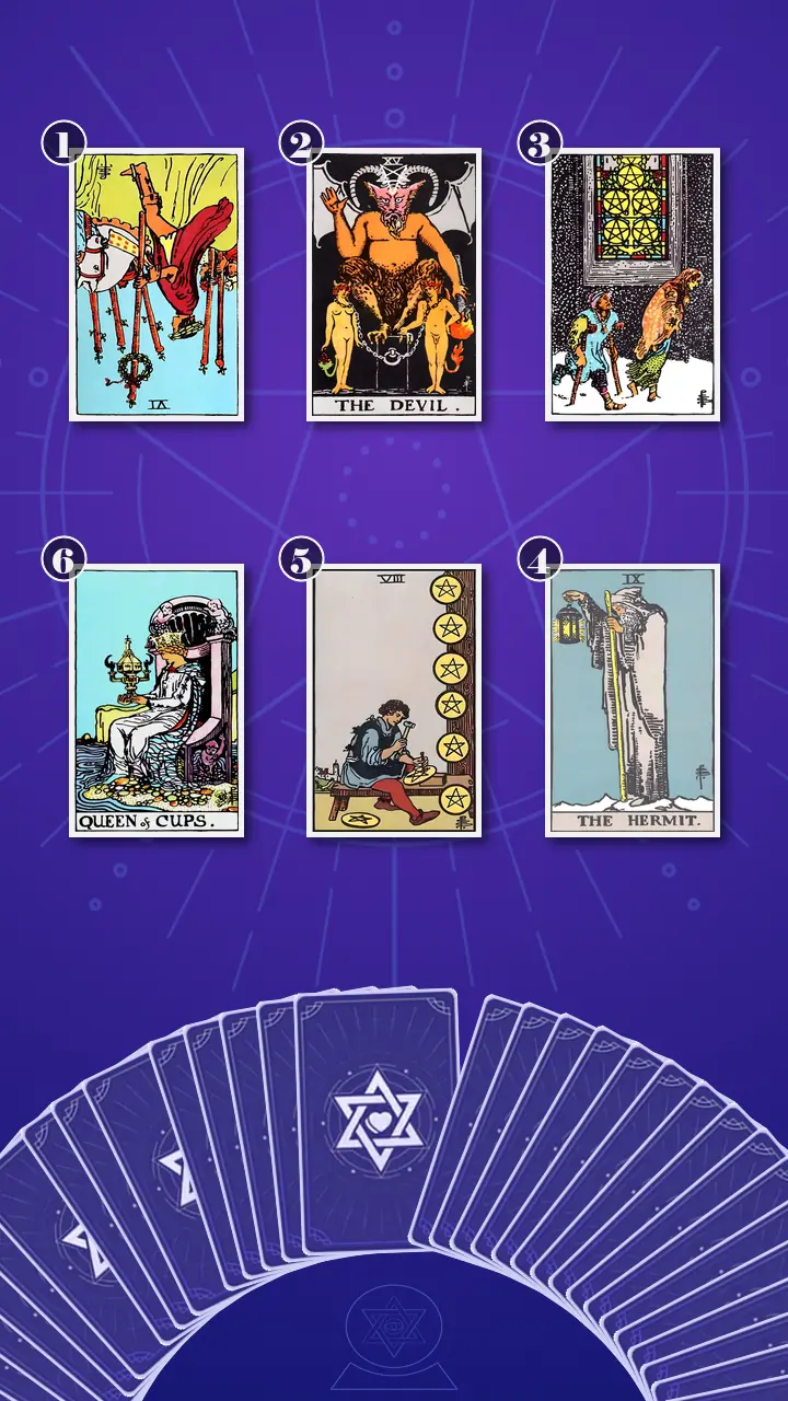 Tarot Card Spread:Transformation Path Grid · Context Edition