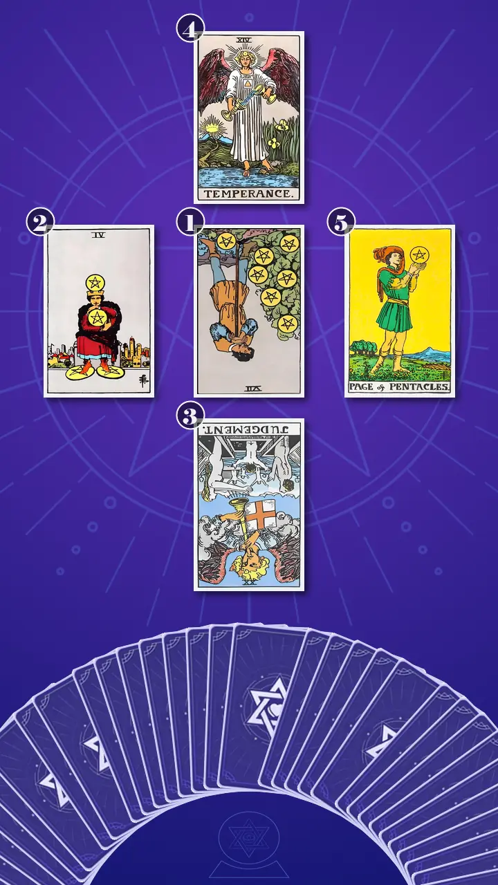 Tarot Card Spread:The Shadow Spread · Context Edition Tarot Card Spread:The Shadow Spread · Context Edition