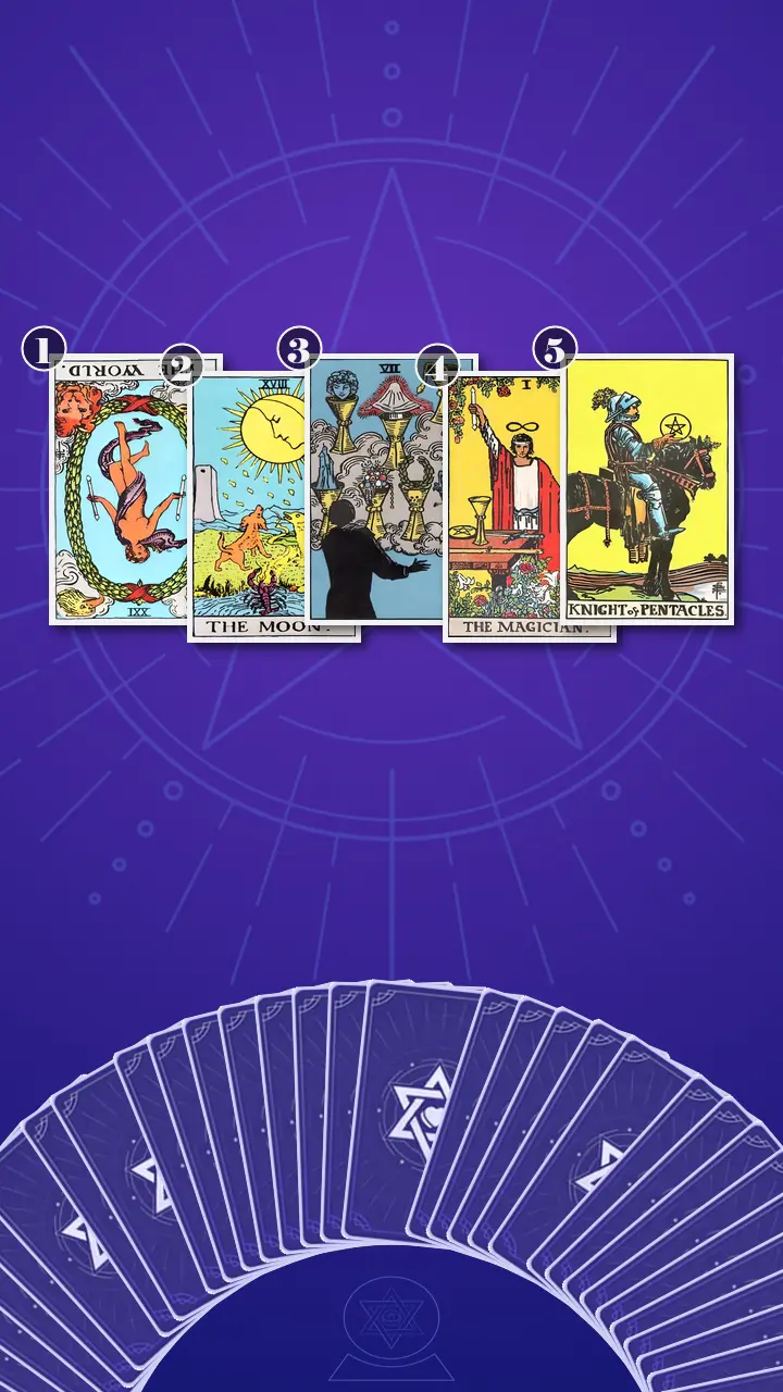 Tarot Card Spread:The Shadow Spread Tarot Card Spread:The Shadow Spread